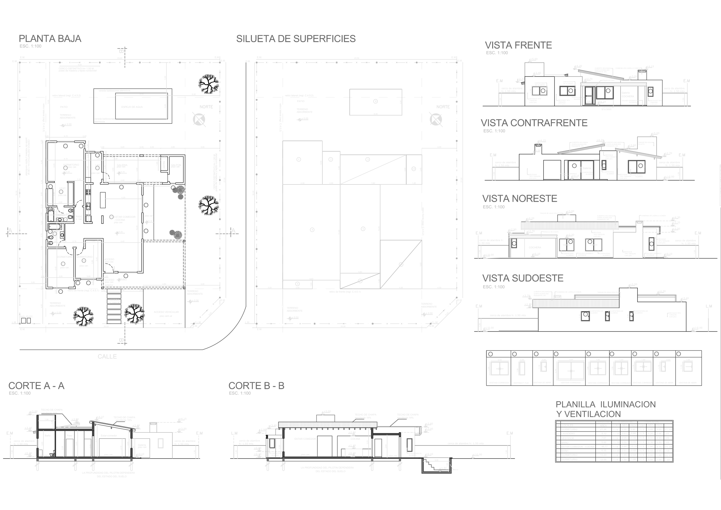 Proyecto C — planos