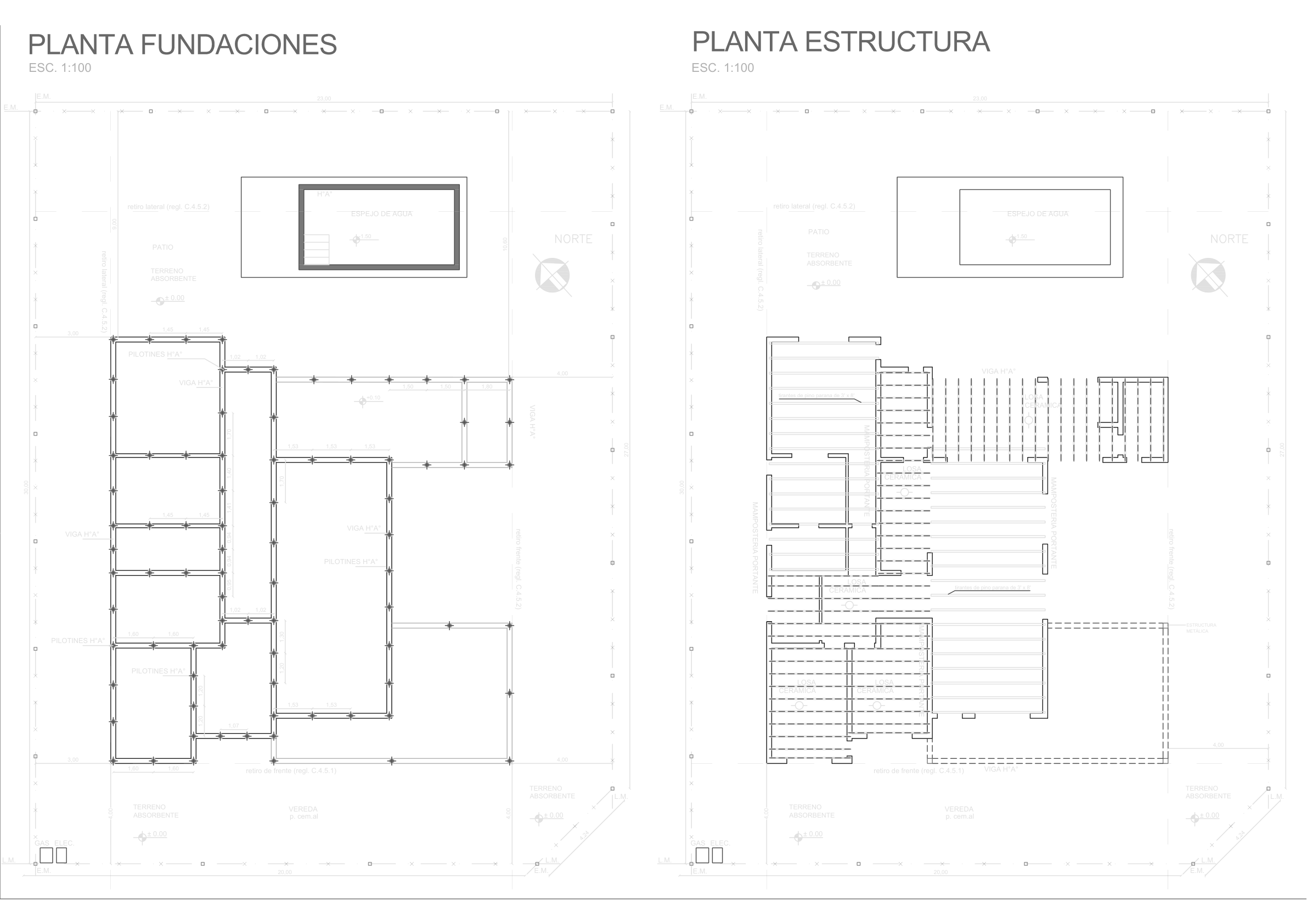 Proyecto C1 — planimetría
