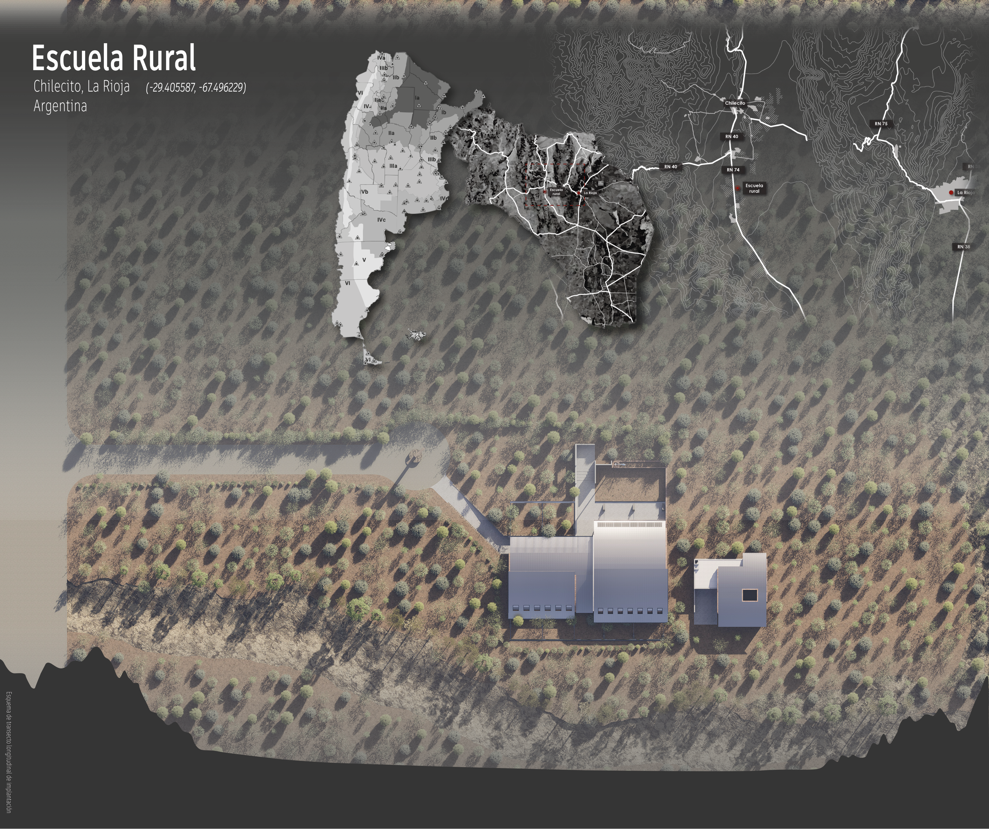 Implantación territorial